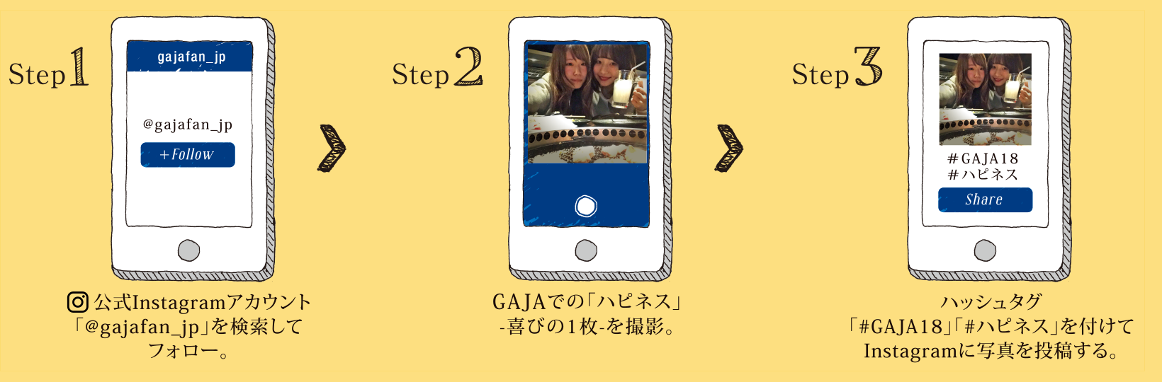 [Step1]公式Instagramアカウント「@GAjAfan_jp」を検索してフォロー。[Step2]GAjAでの「ハピネス」-喜びの1枚-を撮影。[Step3]ハッシュタグ「#GAjA18」「#ハピネス」を付けてInstagramに写真んを投稿する。 ★お会計時 投稿画面をご提示で税込支払金額より500円を割引させていただきます。